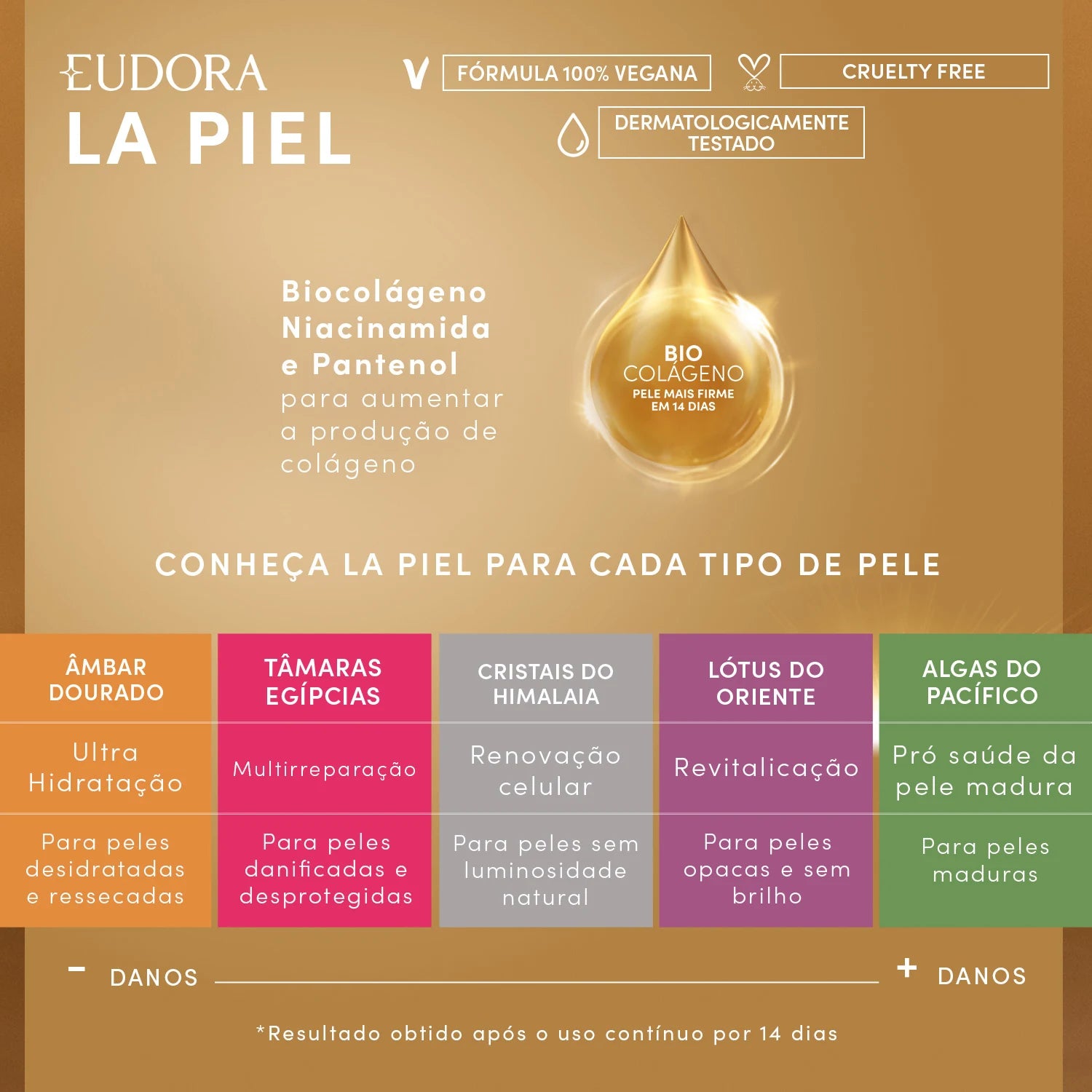 Sérum Concentrado Corporal La Piel Booster de Biocolágeno 25ml
